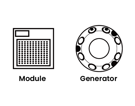 module, generator