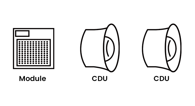 module, CDU